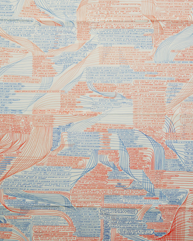 Nathalie Perrin, Fortune Carrée, vue d'exposition